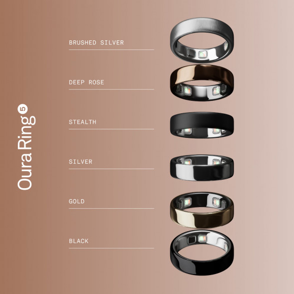 Умное кольцо Oura Ring 5 (размер 8), золотой/Gold в Красноярске
