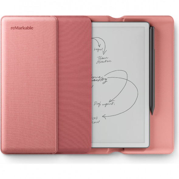Графический планшет reMarkable Paper Pure+Marker Plus+Sleeve Folio, Desert Pink в Красноярске